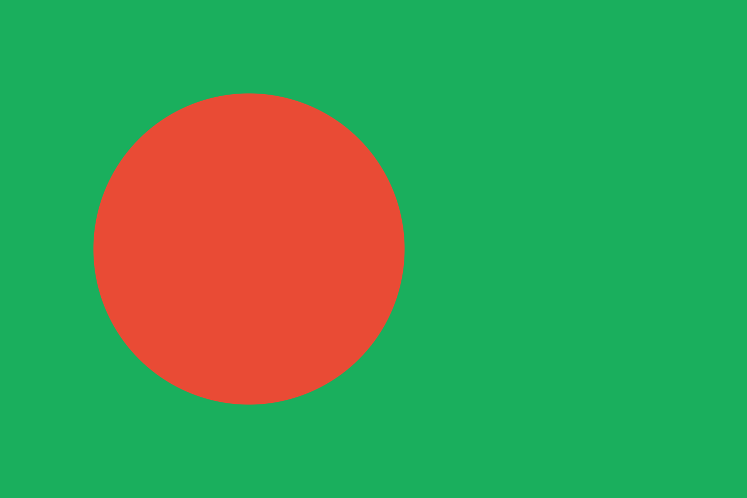 Bangladéš