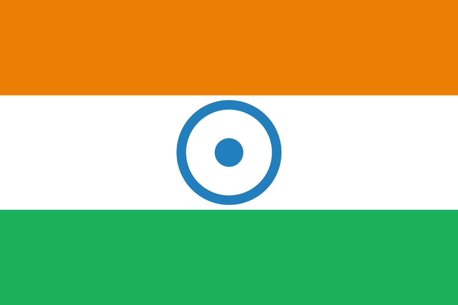 India